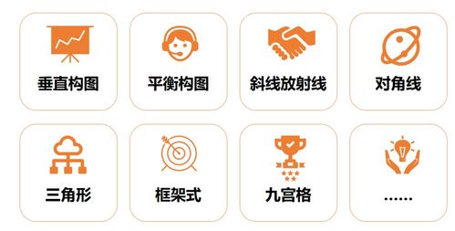 巧用智能創意產品，讓你的廣告“活”起來——探索數字文化創意內容應用服務