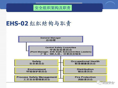 融合數(shù)字創(chuàng)意，筑牢安全基石 跨國公司安全管理文化新實(shí)踐